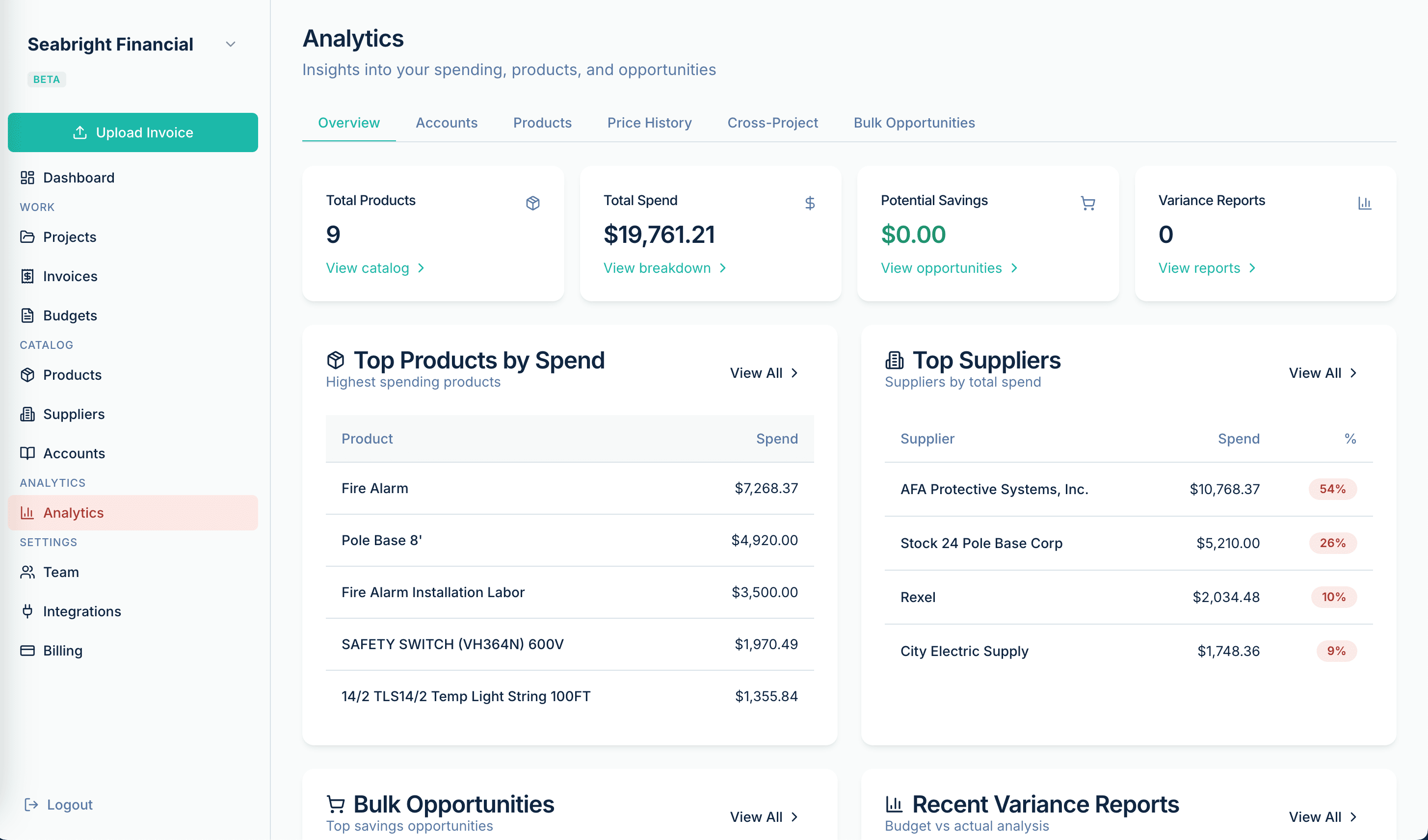 Structuru variance analysis dashboard